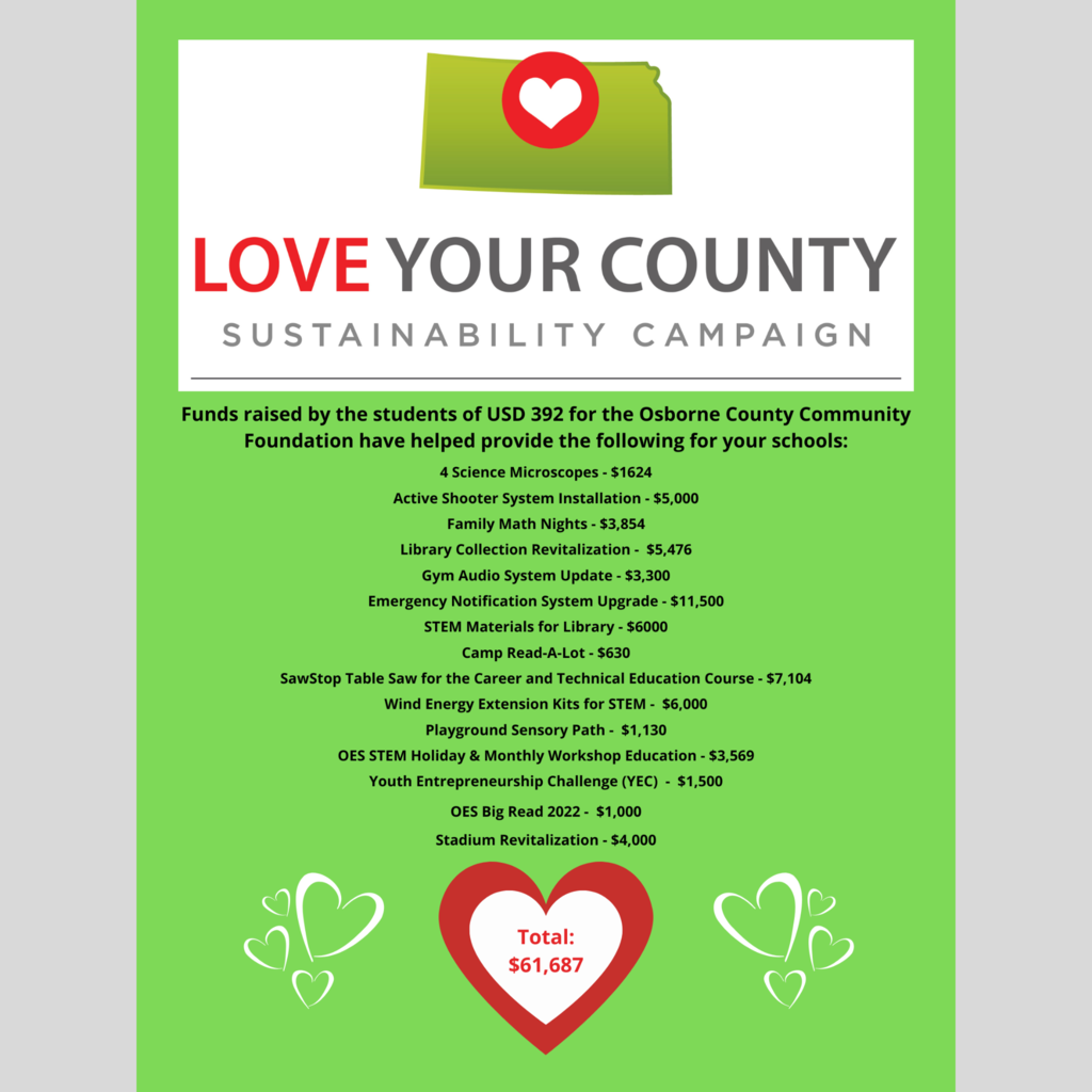 Love your County Donation Recipients